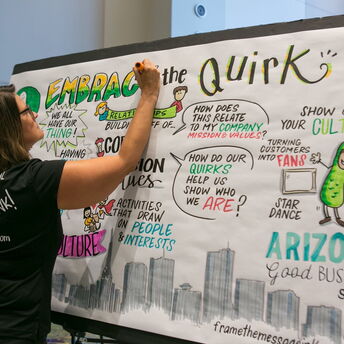 Live Graphic Recording Local Small Business