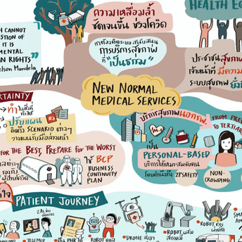 Graphic Recording for Ministry of Public Health by Artipania
