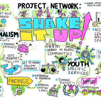 Live graphic recording created for True Color United during the 2023 Youth Summit Conference in Washington DC. Sponsored by Pentel.