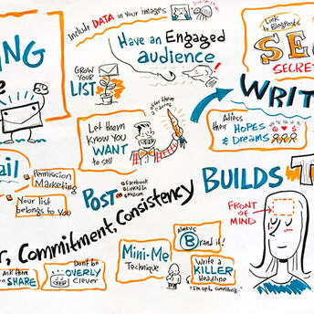 Breakthrough Visuals, graphic recording, virtual graphic recording, graphic recording in Philadelphia area, graphic facilitation, Terry LaBan