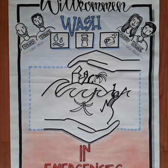 Visual Meeting Facilitation