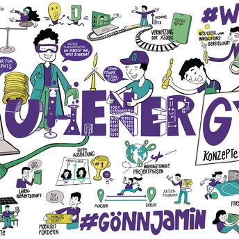 Gabriele-Schlipf-momik-Business-Illustration-Visual-Consulting-Strategiebild-Germany-Siemens-Energie