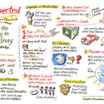 Inviting the Audence to Drive the Story-Trowbridge, Disney. FoST 2015