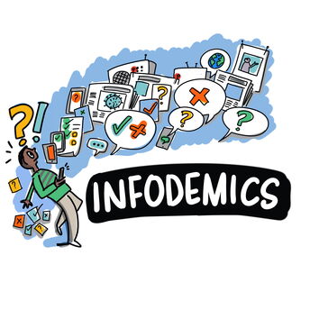 WHO infodemic curriculum materials - COVID 19