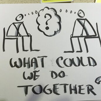 Conflict management poster