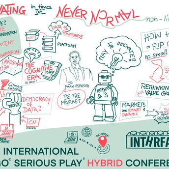 Lego® Serious Play® Conference 2022 - Keynote Impulse 3 - Dr. Mark Esposito