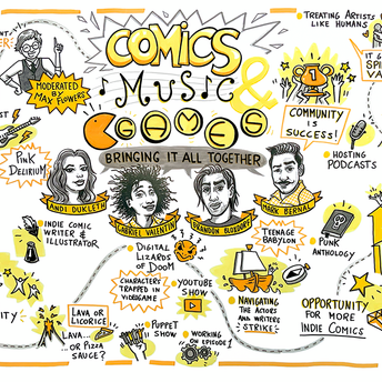 Live graphic recording of a panel during ComicCon San Diego, 2023.