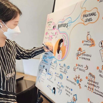 Graphic Recording for topic; Gender-based violence prevention by Artipania