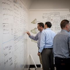 Clients co-creating on the wall