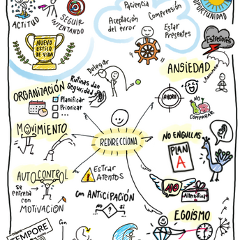 Graphic Recording - TEMPORE - Redireccionar