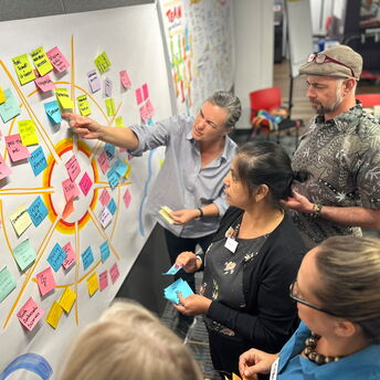 Working on a Vision Mandala with the Campaign For Tobacco Free Kids/ Global Health Advocacy Incubator 