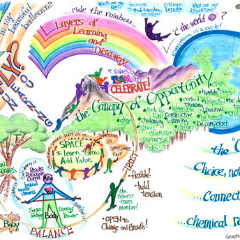 MarthaMcGinnis Rapid Design Mural 2m.jpg